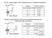 Glass-Holder, металлические дистанционные держатели