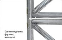 теплицы, Тепличка - 2пк
