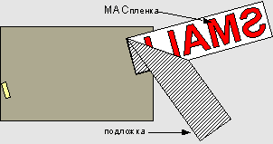 использование сухого метода для нанесения пленок MACal (МАКал) на маленькие поверхности