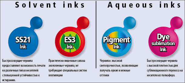 Mimaki, ���������� ��������, ������