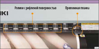 Mimaki, ���������� ��������, ������