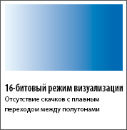 Mimaki, ���������� ��������, ������